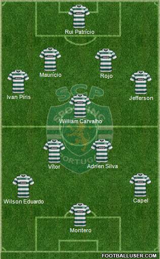 Sporting Clube de Portugal - SAD 4-2-3-1 football formation