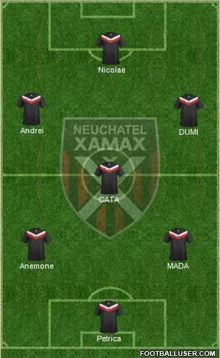 Neuchâtel Xamax FC 3-4-3 football formation