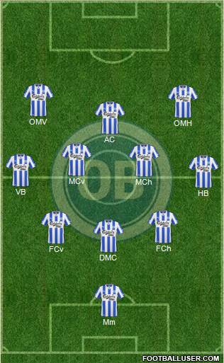 Odense Boldklub 3-4-3 football formation