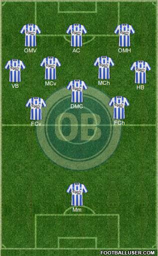 Odense Boldklub 3-4-3 football formation