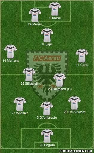 FC Aarau 3-4-3 football formation