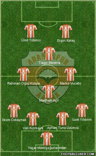 Adanaspor A.S. 4-3-1-2 football formation