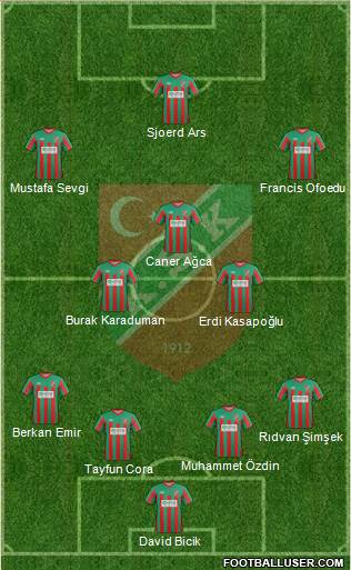 Karsiyaka 4-3-3 football formation