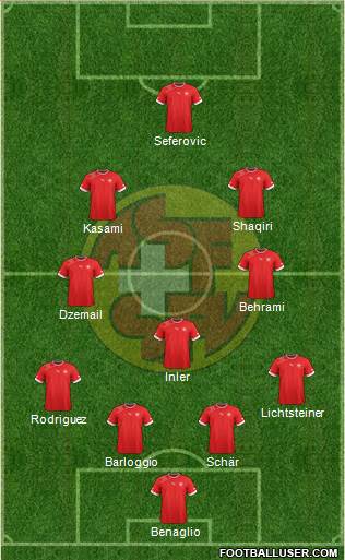 Switzerland 4-3-2-1 football formation