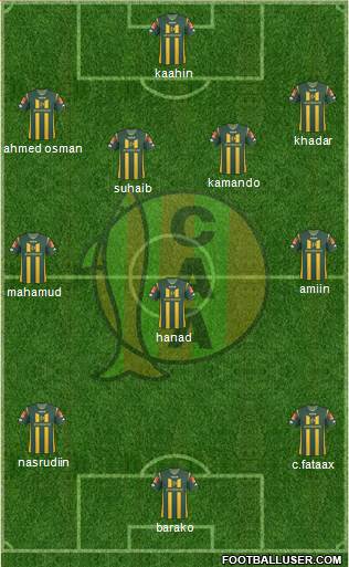 Aldosivi 4-2-3-1 football formation