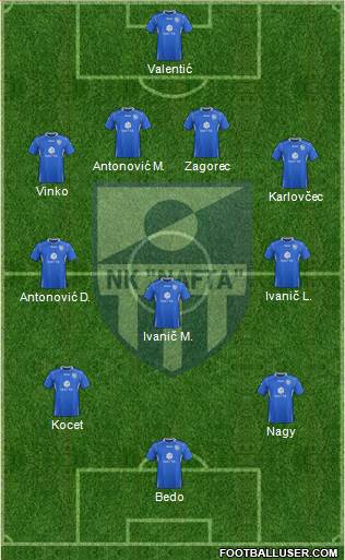 NK Nafta 4-3-3 football formation