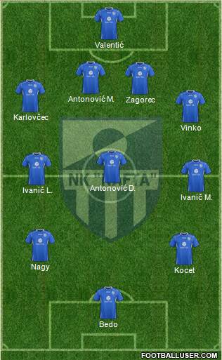 NK Nafta 4-3-3 football formation