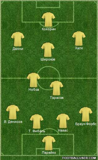 Символическая сборная 1