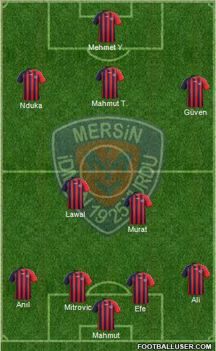 Mersin Idman Yurdu 4-3-2-1 football formation