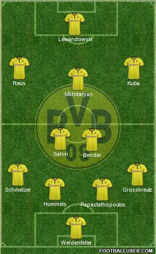Borussia Dortmund 4-3-2-1 football formation