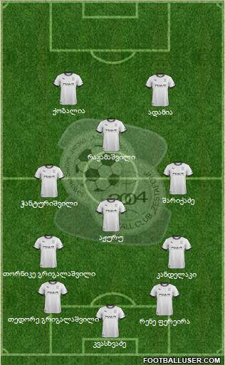 FC Zestafoni 4-1-3-2 football formation