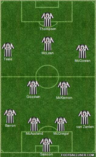 St. Mirren football formation