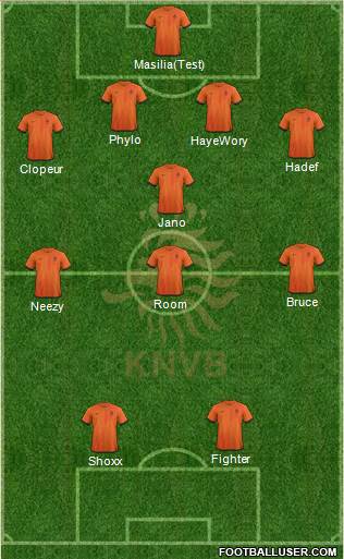 Holland 4-1-3-2 football formation