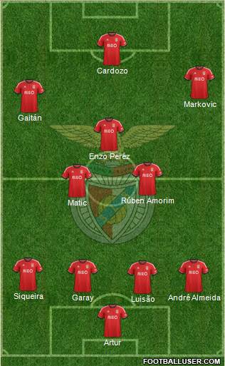 Sport Lisboa e Benfica - SAD 4-5-1 football formation