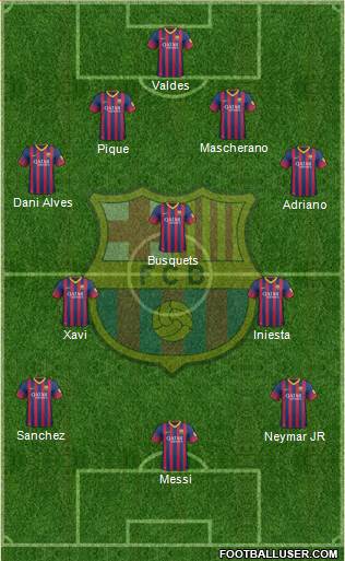 rencontre milan ac barcelone