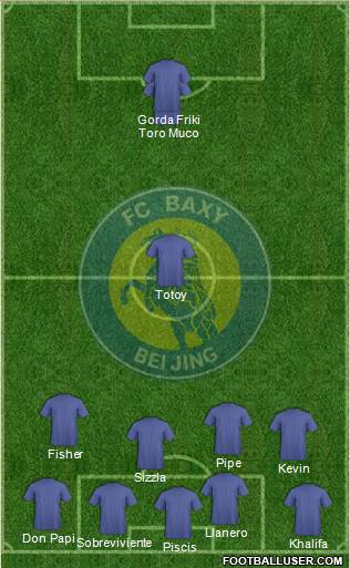 Beijing Baxy 4-5-1 football formation