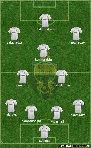 FC Kutaisi-Torpedo 4-3-3 football formation