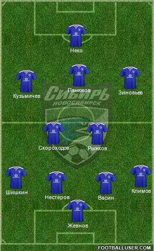 Sibir Novosibirsk 4-2-3-1 football formation