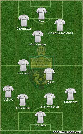 FC Kutaisi-Torpedo 4-2-3-1 football formation
