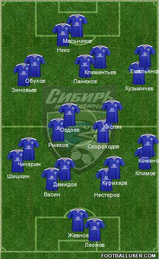 Sibir Novosibirsk 4-2-3-1 football formation