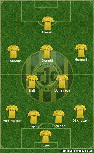 Roda JC 4-5-1 football formation