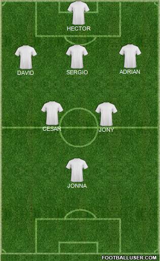 New South Wales Institute of Sport 3-5-1-1 football formation