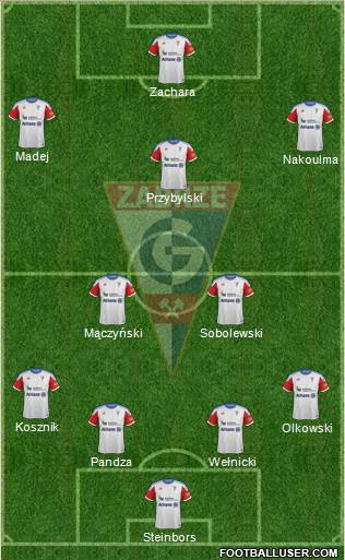 Gornik Zabrze 4-2-3-1 football formation