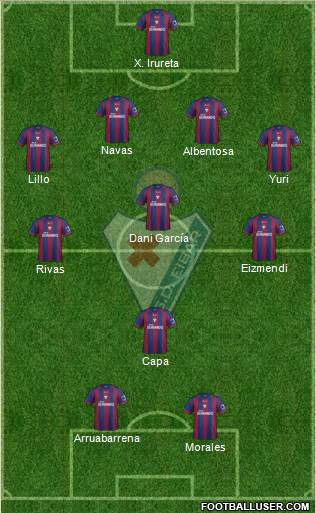 S.D. Eibar S.A.D. 4-4-1-1 football formation