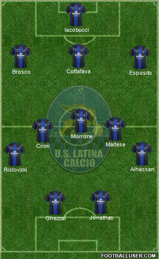Latina 3-5-2 football formation