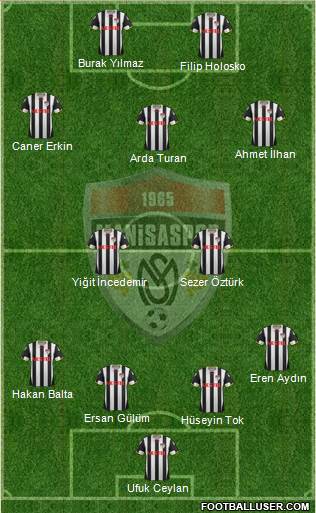 Manisaspor 4-2-3-1 football formation