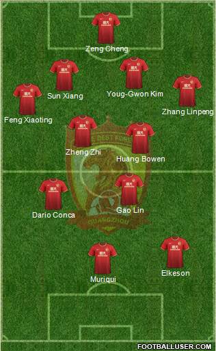 Guangzhou Yiyao 4-4-2 football formation