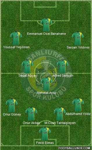 Sanliurfaspor 4-3-3 football formation
