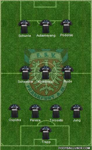 FSV Frankfurt 4-3-3 football formation