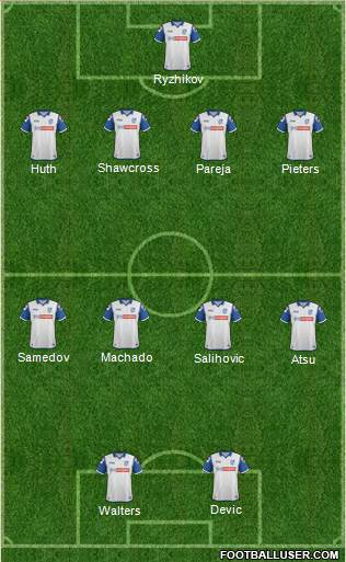 Tranmere Rovers 4-4-2 football formation