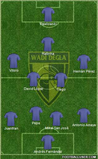 Wadi Degla Sporting Club 4-5-1 football formation