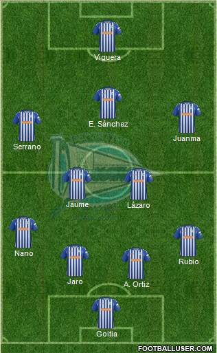 D. Alavés S.A.D. 4-2-3-1 football formation
