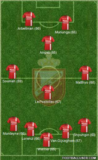 RAEC Mons 4-4-2 football formation