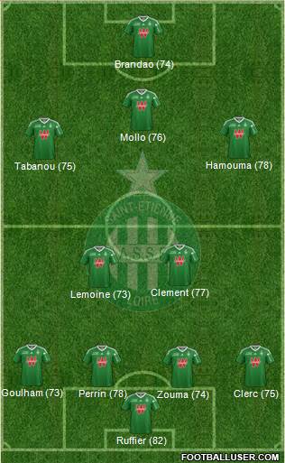 http://www.footballuser.com/formations/2013/11/870751_AS_Saint-Etienne.jpg