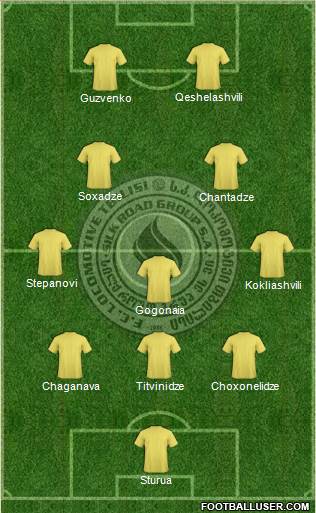 Lokomotivi Tbilisi 3-5-2 football formation