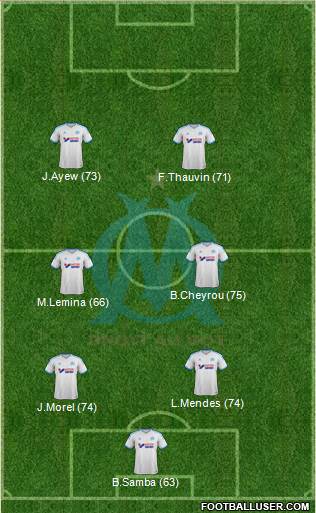 http://www.footballuser.com/formations/2013/11/870827_Olympique_de_Marseille.jpg