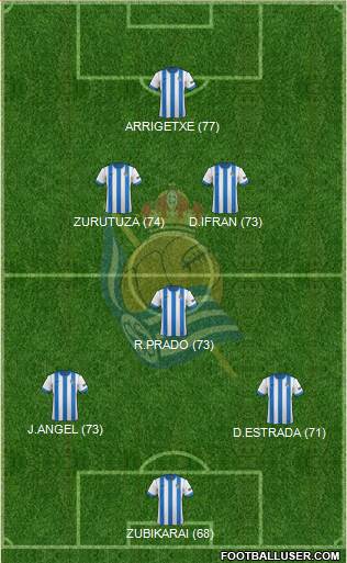 http://www.footballuser.com/formations/2013/11/870927_Real_Sociedad_CF_B.jpg