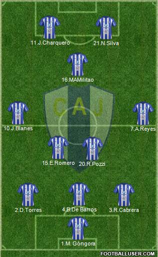 Club Atlético Juventud 3-4-1-2 football formation