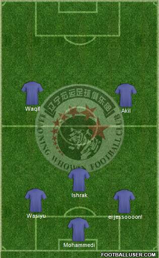 Liaoning FC 3-5-1-1 football formation