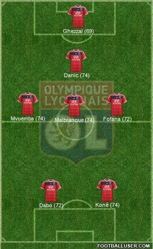 http://www.footballuser.com/formations/2013/11/871268_Olympique_Lyonnais.jpg
