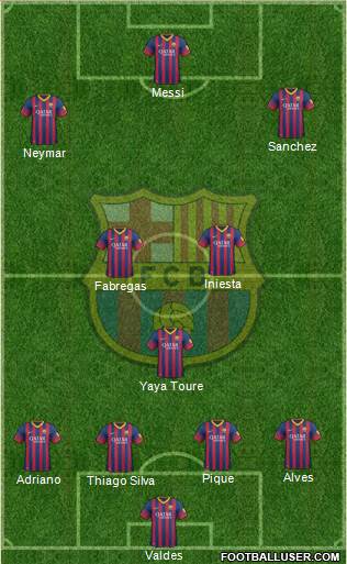 http://www.footballuser.com/formations/2013/11/871339_FC_Barcelona.jpg