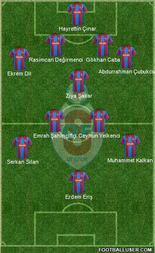 Ofspor 4-1-2-3 football formation