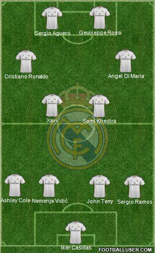 http://www.footballuser.com/formations/2013/11/871786_Real_Madrid_CF.jpg