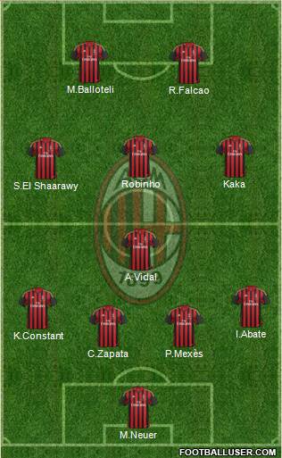 http://www.footballuser.com/formations/2013/11/872083_AC_Milan.jpg