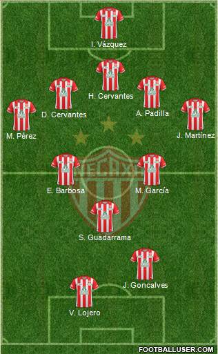 Club Deportivo Necaxa 5-3-2 football formation