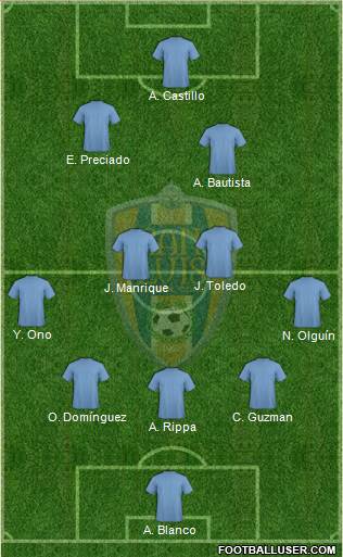Club Real San Luis 4-5-1 football formation